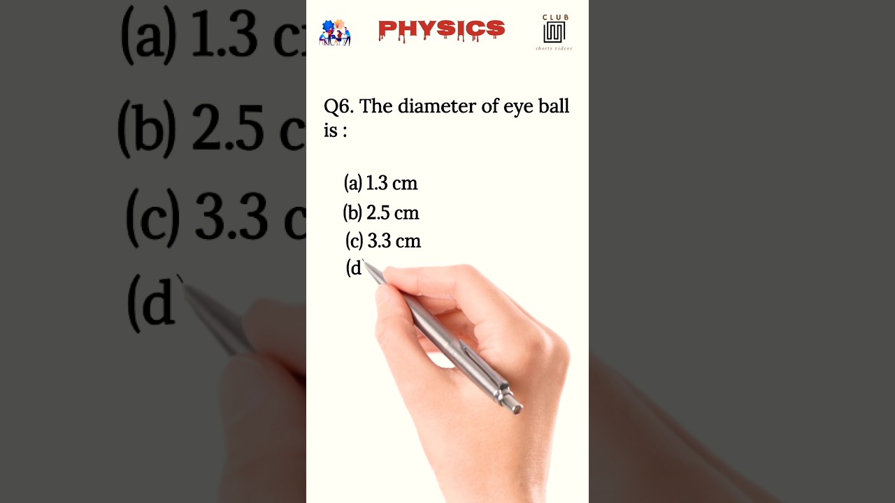 The Human Eye and the Colourful World MCQ.6 #shorts #study #mcqs