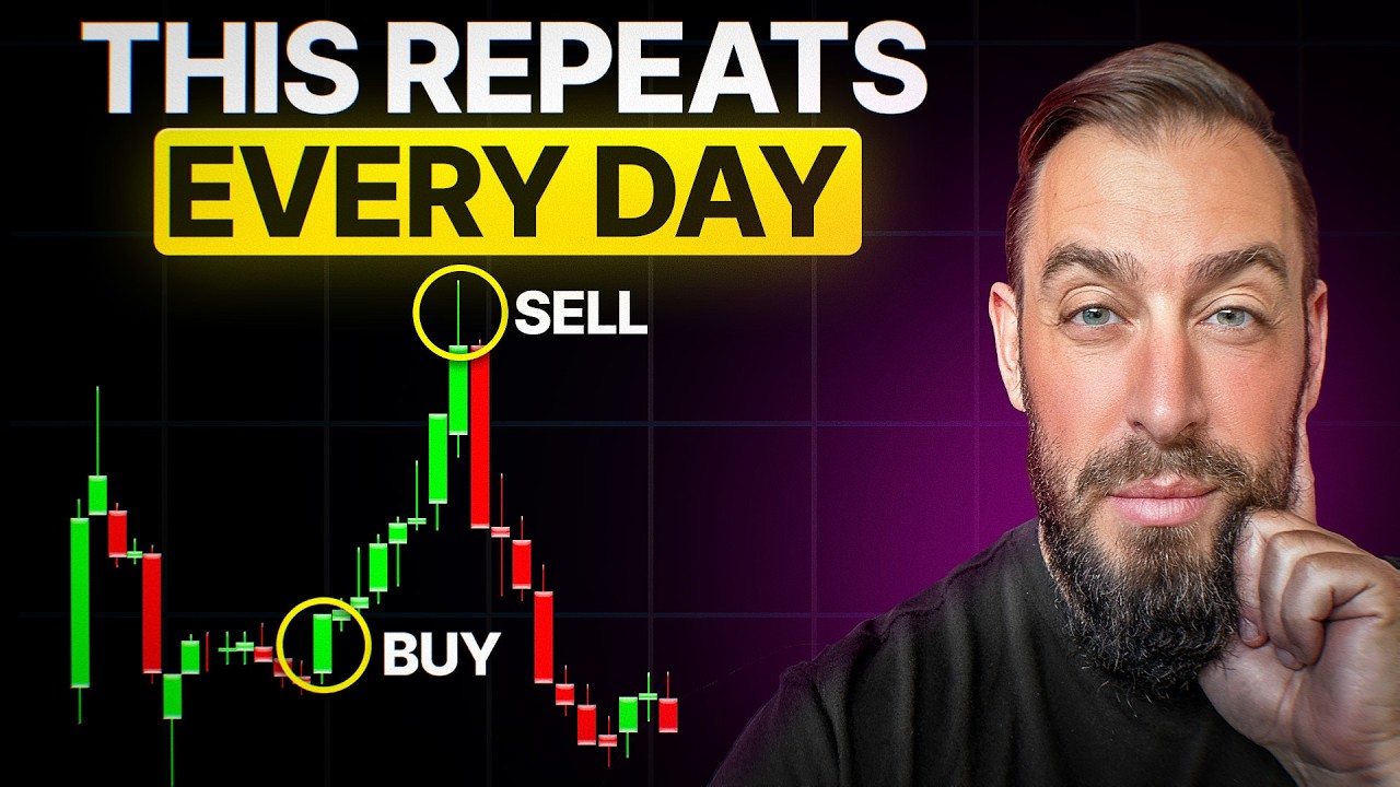 2 Min Scalping Strategy That Works Daily