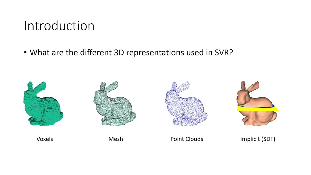 Single-View 3D Mesh Reconstruction and Generation