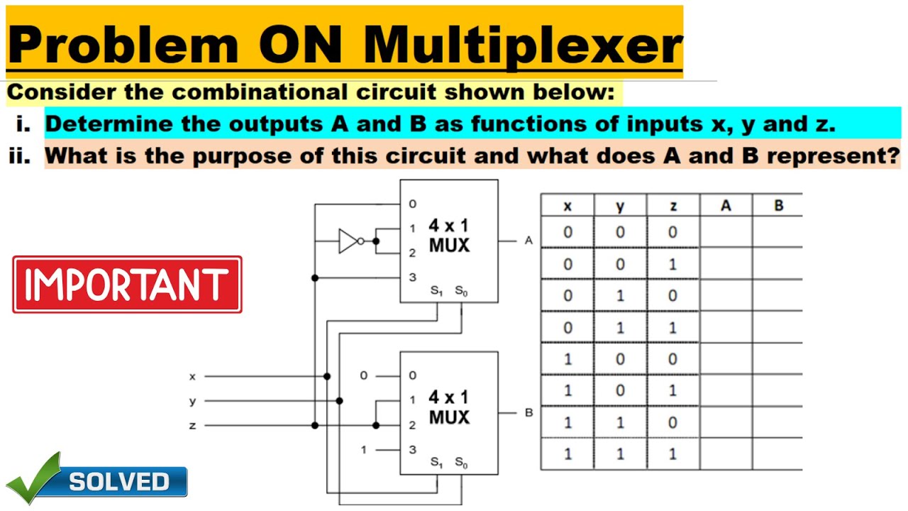 4 x 1 Multiplexer Exam Question