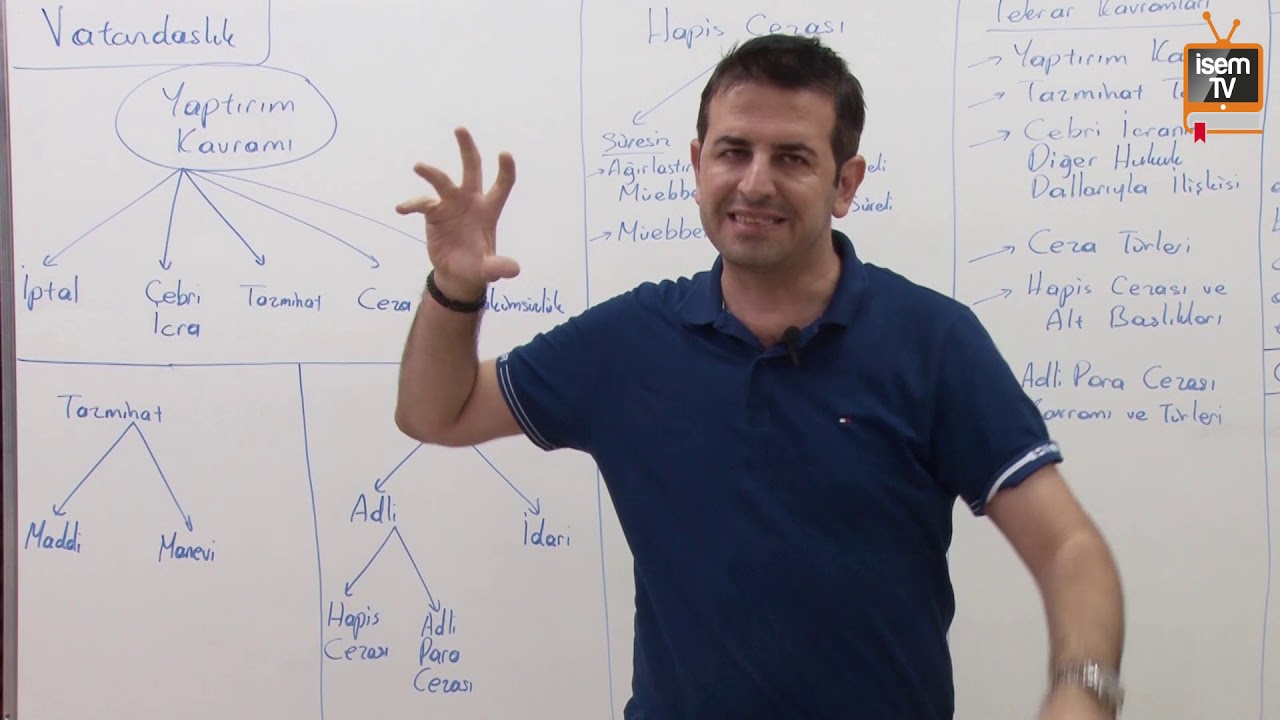 02- Vatandaşlık -  Hukukun Temel Kaynakları - Özgür Özkınık