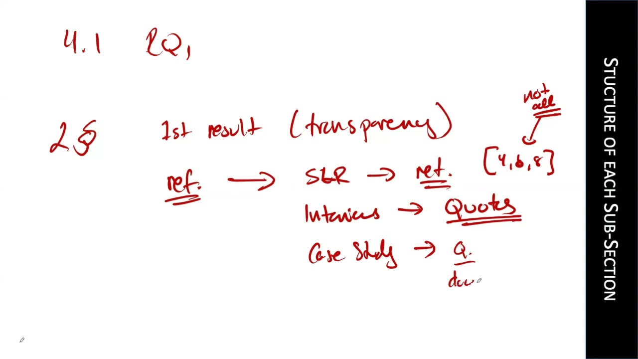 Writing a Master's Thesis - Part V. Results: SLR, Interview, Case Study