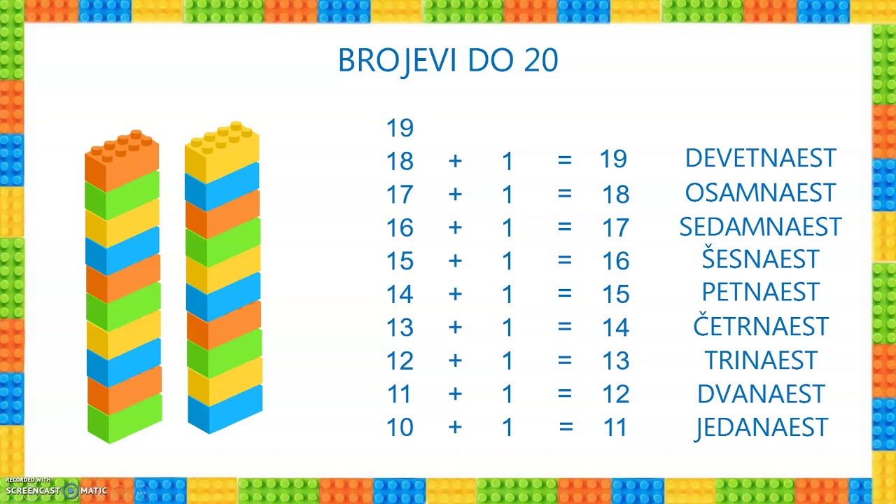 Razredna nastava 1. r. - Brojevi do 20