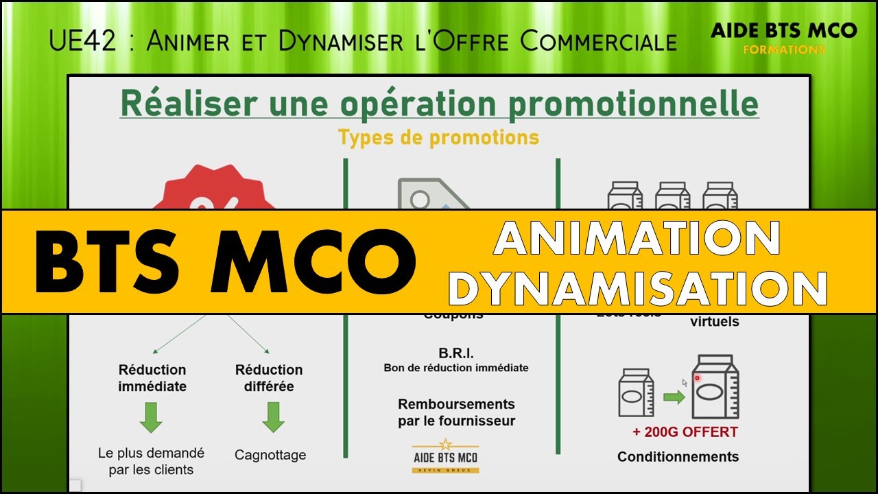 AIDE BTS MCO | Qu'est-ce qu'une opération promotionnelle ? | ANIMATION et DYNAMISATION