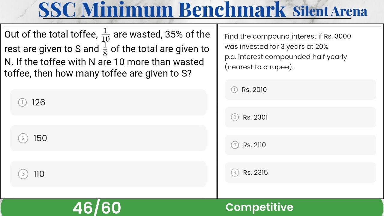 CI + SI + Percentage, 2 March Math Quiz