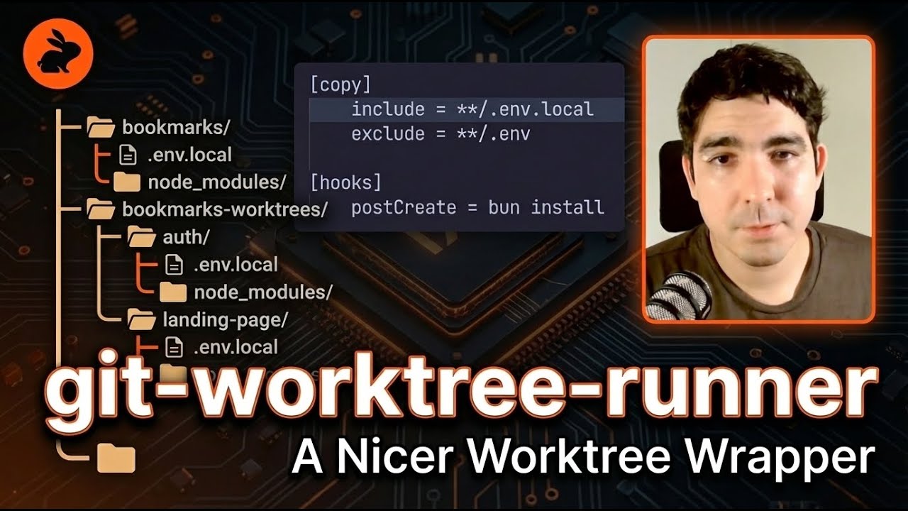 A Better Way to Run Git Worktrees Finally!