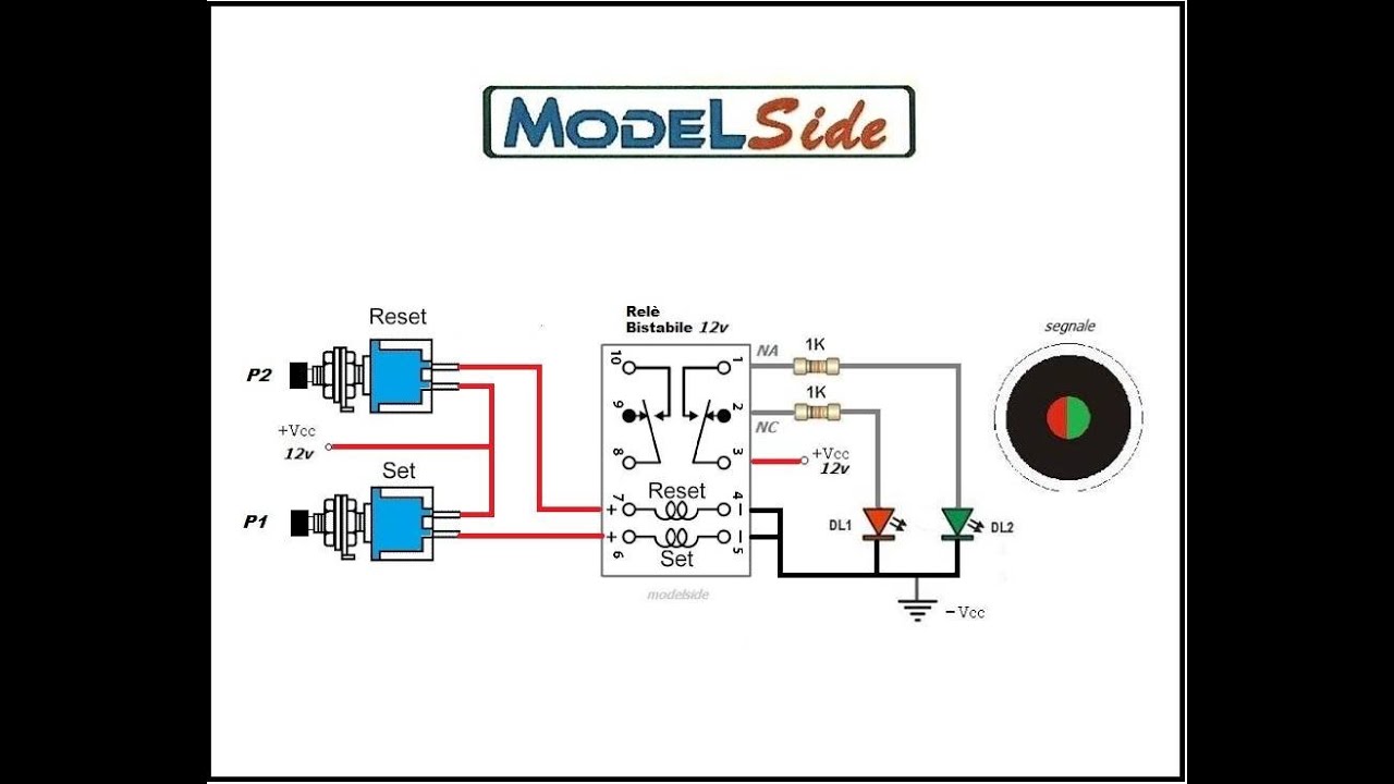 Relè Bistabile SET/RESET Automatismi Ferroviari- ModeLSide