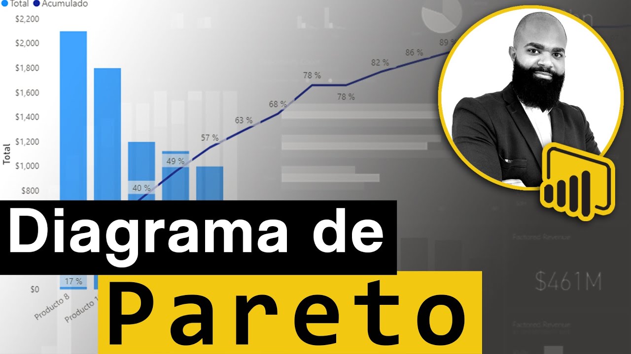 📈 Creando Un Diagrama De Pareto Paso a Paso 👣👣