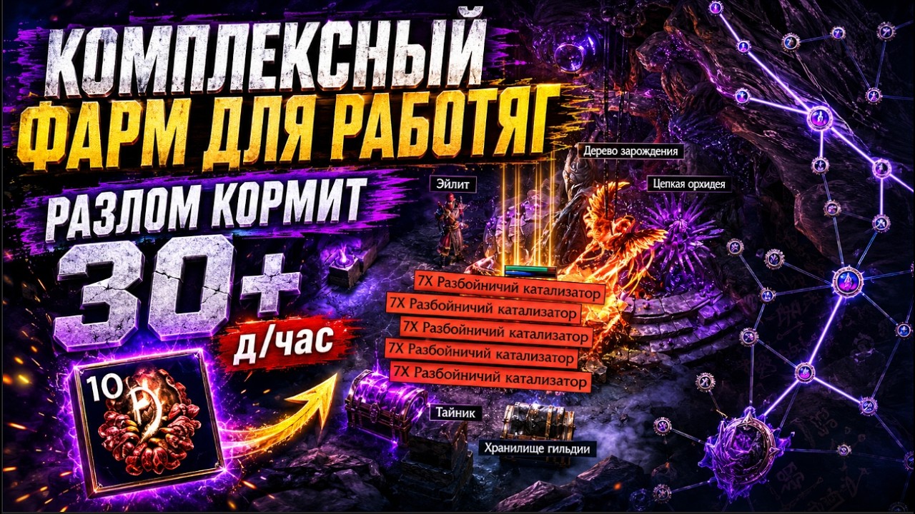 КОМПЛЕКСНЫЙ ФАРМ ДИВАНОВ ЧЕРЕЗ РАЗЛОМ(PathOfExile2)