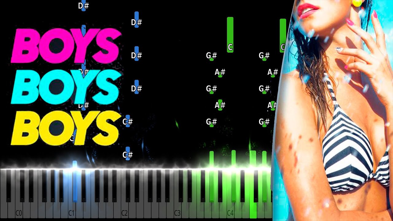 Sabrina - Boys Boys Boys Piano Tutorial