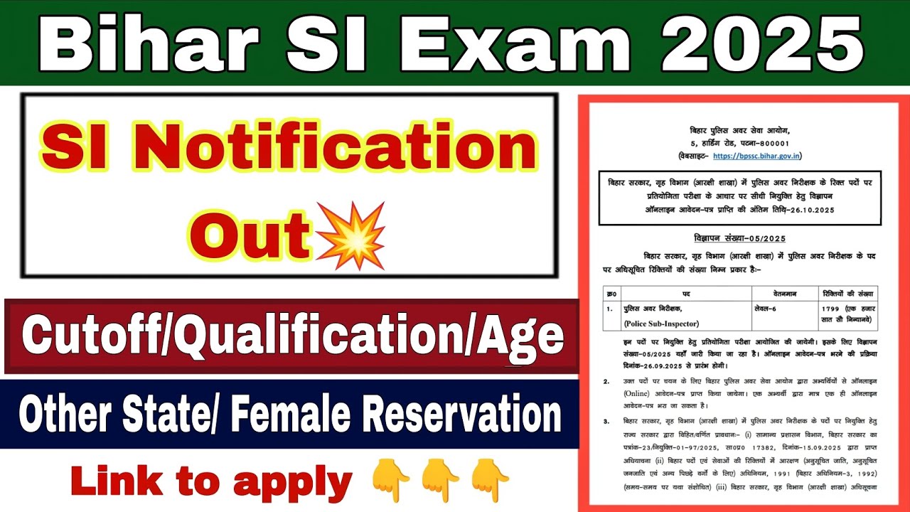 Bihar SI Notification 2025 | bihar si form fill up 2025 | bihar daroga 2025 #biharsi2025 