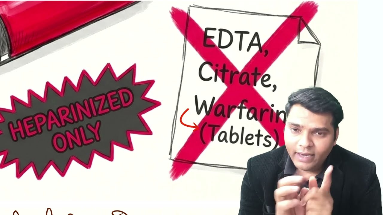 ABG ANALYSIS IN HINDI (ABG Analysis) (ABG एनालिसिस)