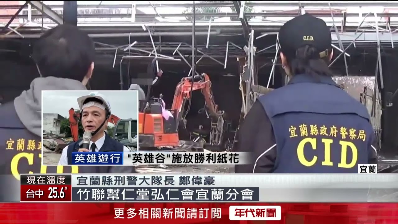 「關狗籠」凌虐逼簽千萬元本票！ ​宜蘭縣警局清剿黑幫堂口
