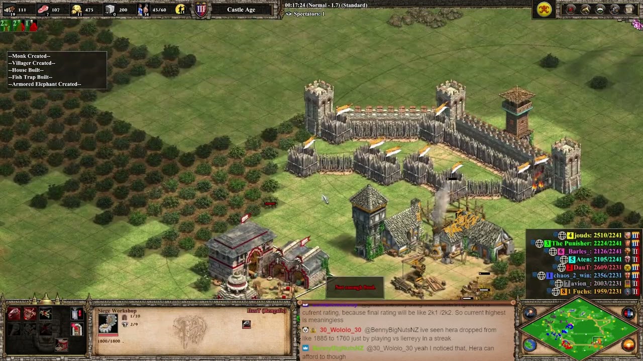4v4 RF Bengalis Monk rush with Fish Economy !