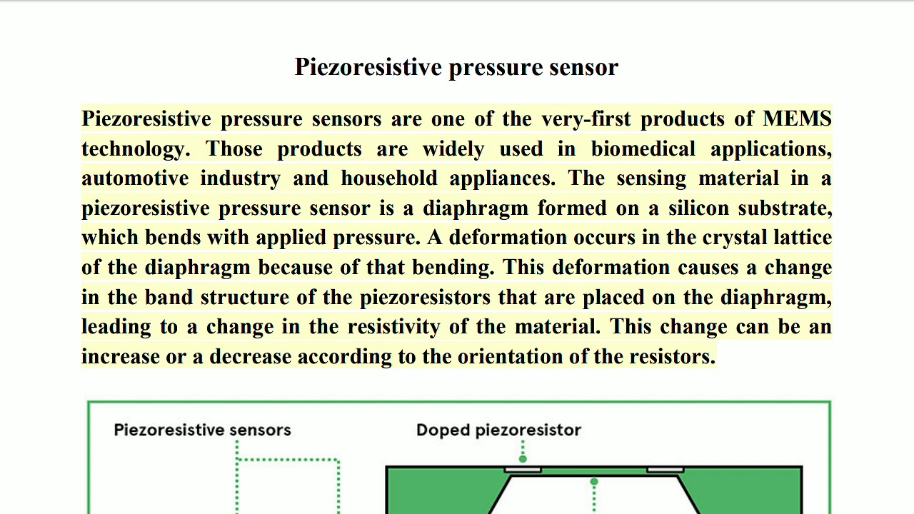 Piezoresistive pressure sensor