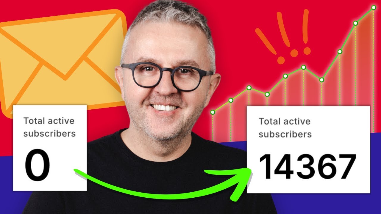 Gdybym budował listę mailingową od zera, zrobiłbym TO