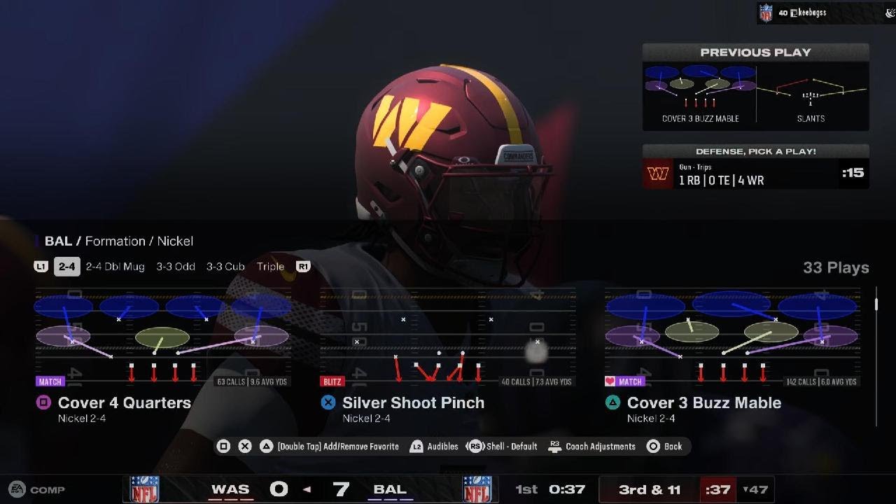 Madden NFL 25 BEST PLAYER EVER