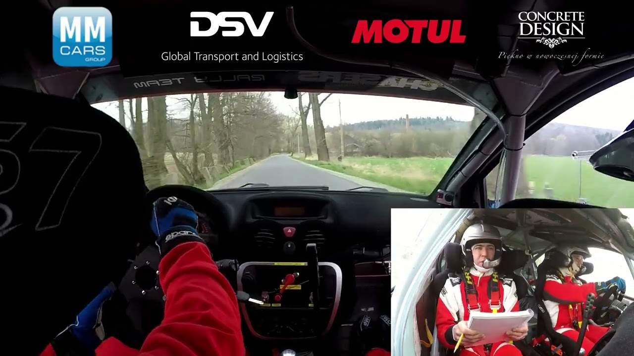 9. TECH-MOL Rally 2025 - OS Gorzuch&oacute;w | Jendrych / Kubicki | Grip Chasers Rally Team | Citroen C2
