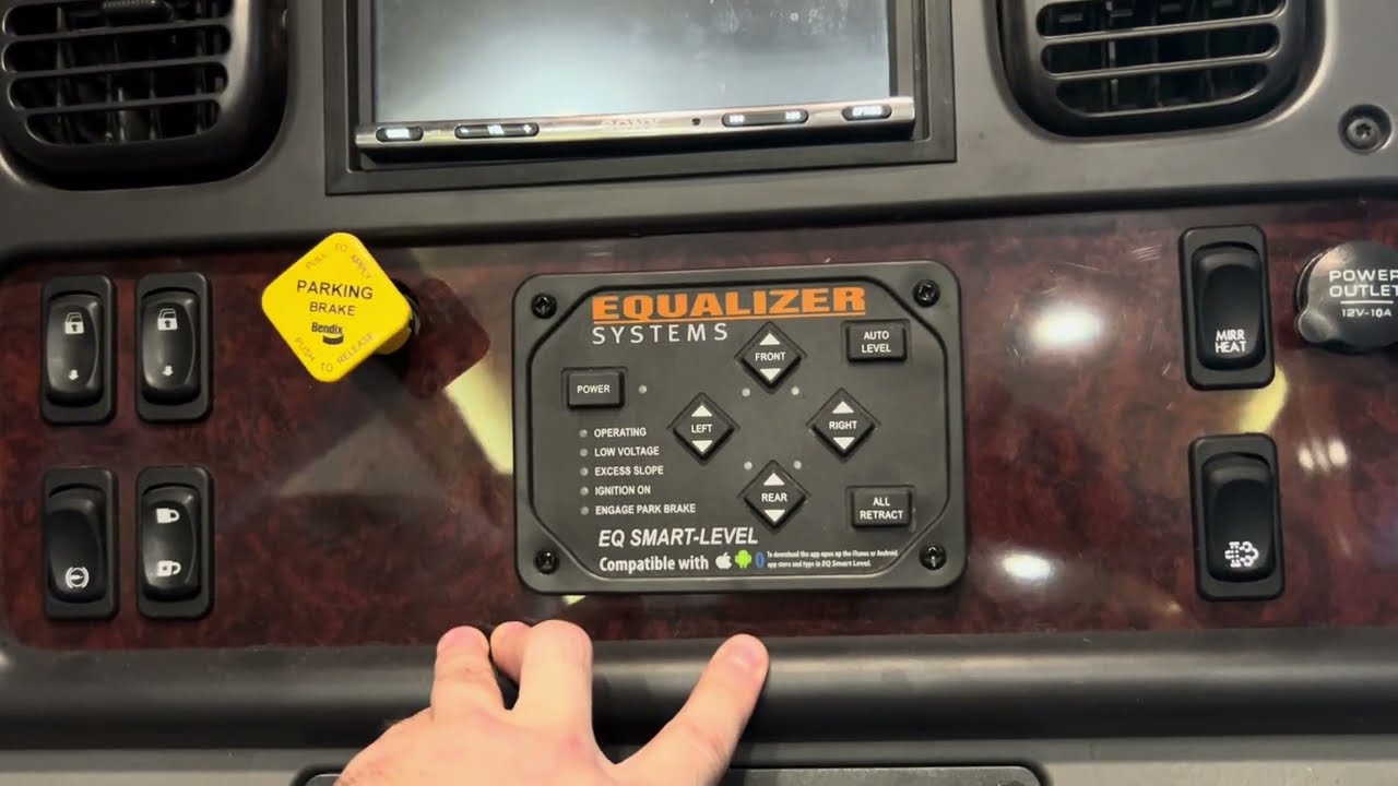 Automatic Stabilizers