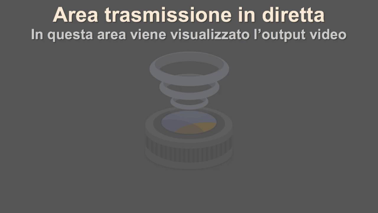 AS Roma Live Stream