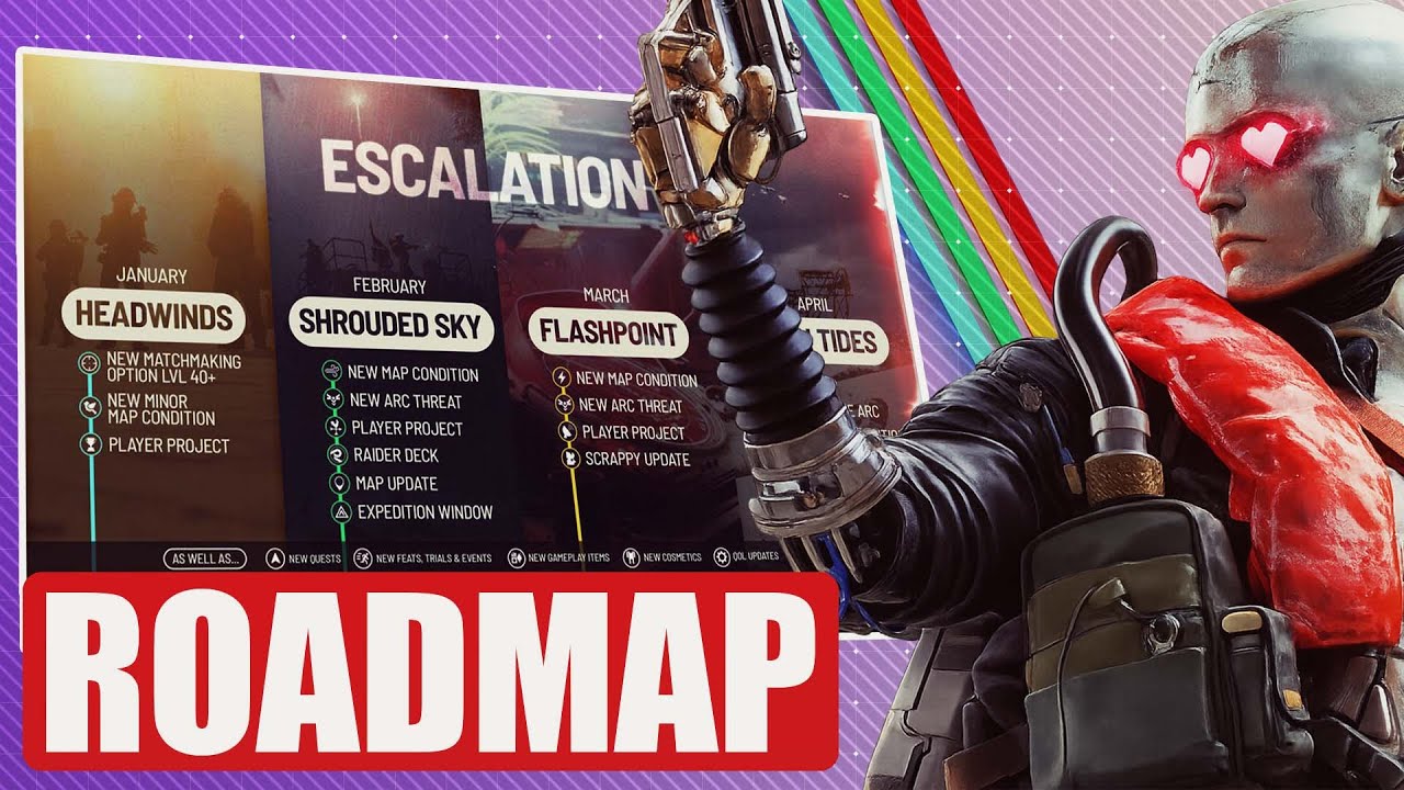 ARC RAIDERS DÉVOILE SA ROADMAP (ENFIN !)