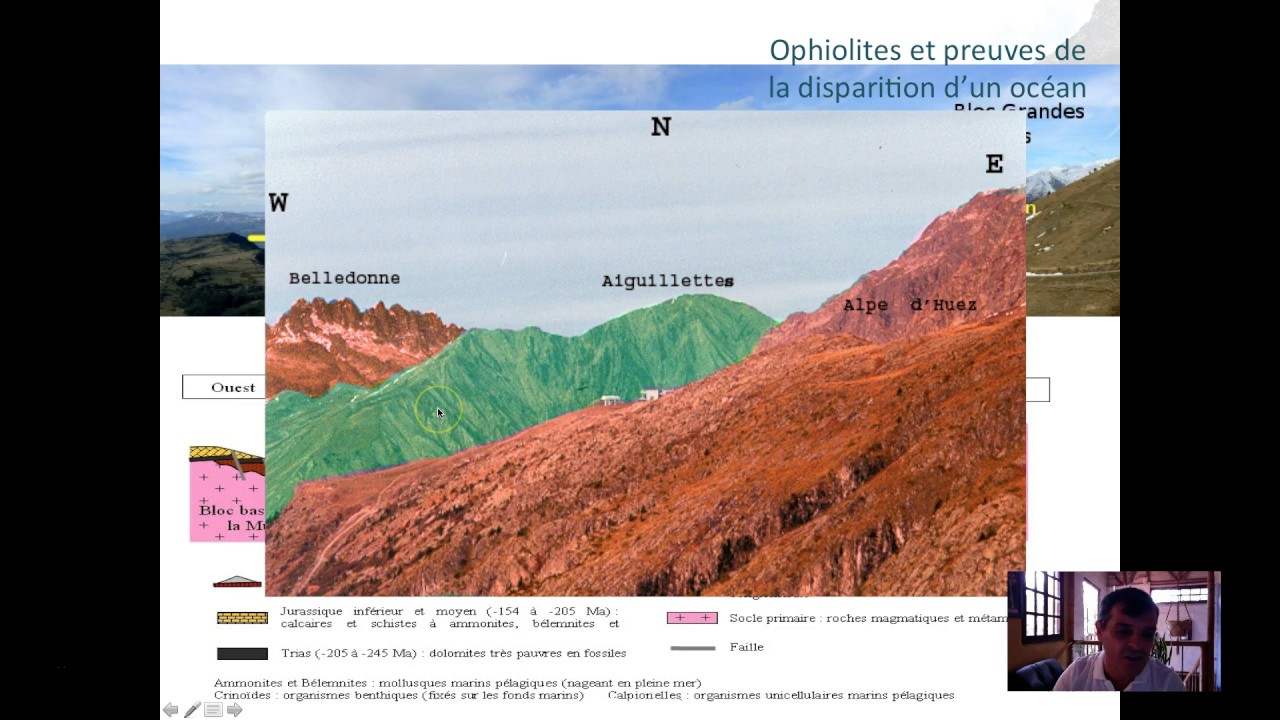 Ophiolites et naissance des chaines de montagne