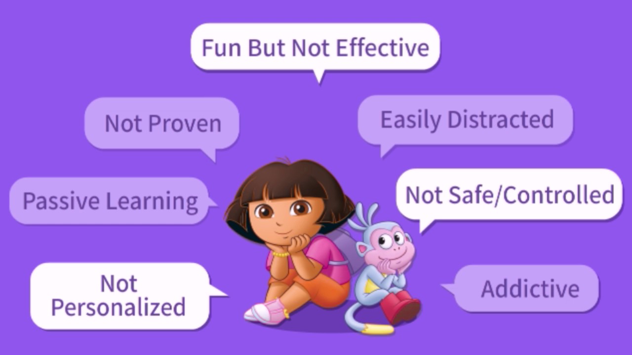 Dora's English Adventure: Great Ideas
