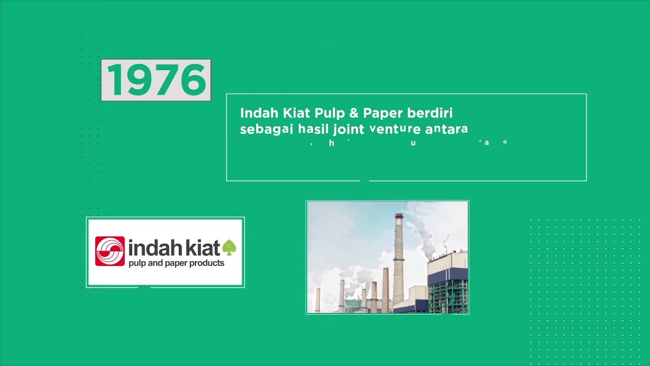 The Journey of APP Sinar Mas
