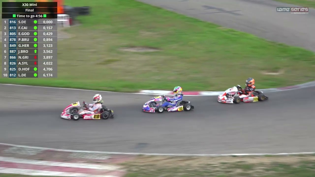 2023 Round 3 Genk X30 Mini Final