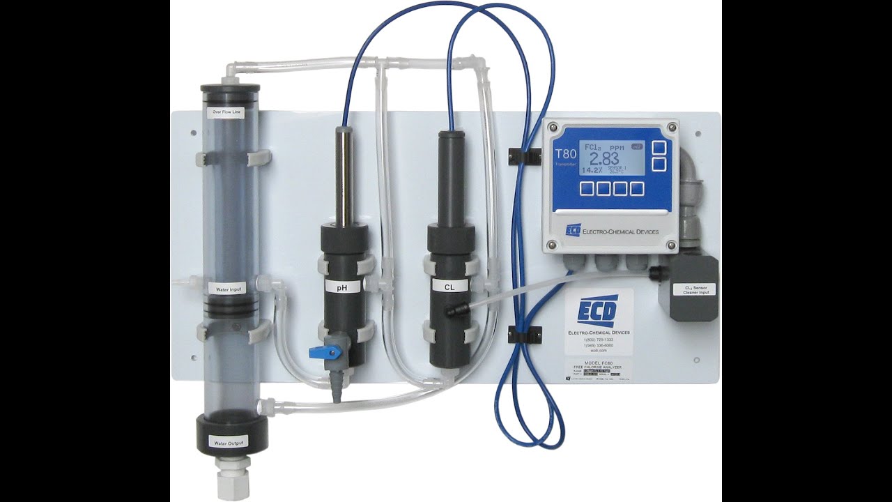 FC80 Free Chlorine Analyzer
