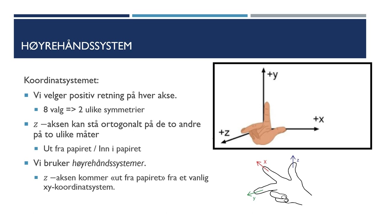 R2 - Vektorer fra 2D til 3D