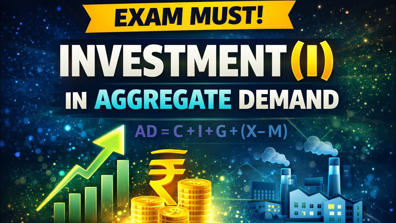 Investment Component of AD in few Minutes Full Concept + Diagram