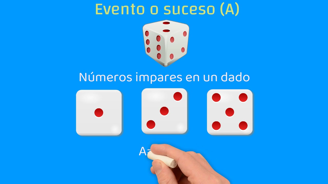 Probabilidades