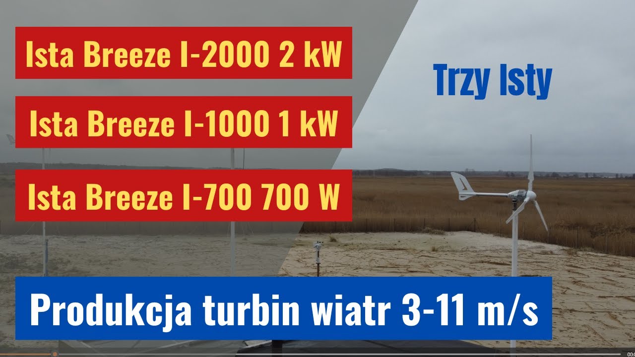 Praca i produkcja 3 turbin Ista Breeze, 2 kW, 1 kW oraz 700W.