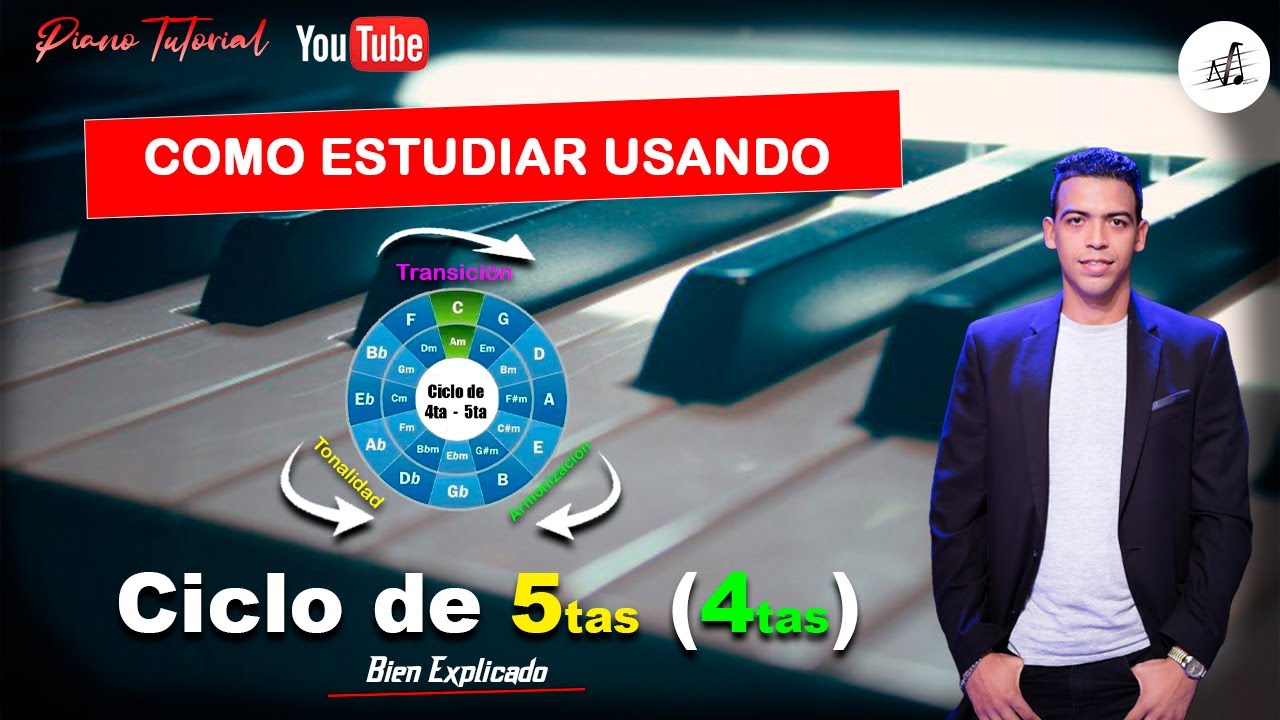 Como usar el ciclo de quintas para estudiar en el piano. Transportar con el ciclo de cuartas.