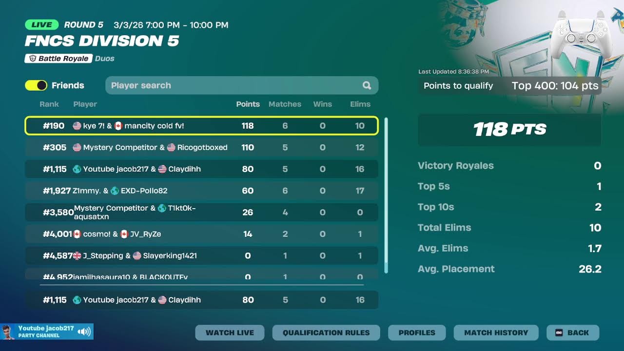 Fncs Div 5 with goat igl!