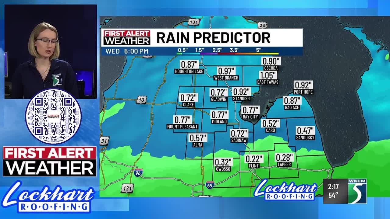 First Alert Weather Update: Radar & First Alert Update