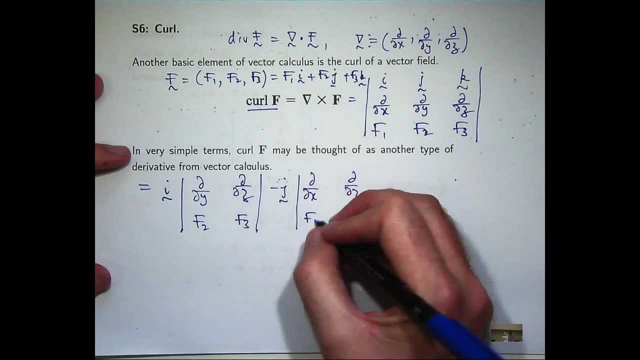 Curl of a vector field