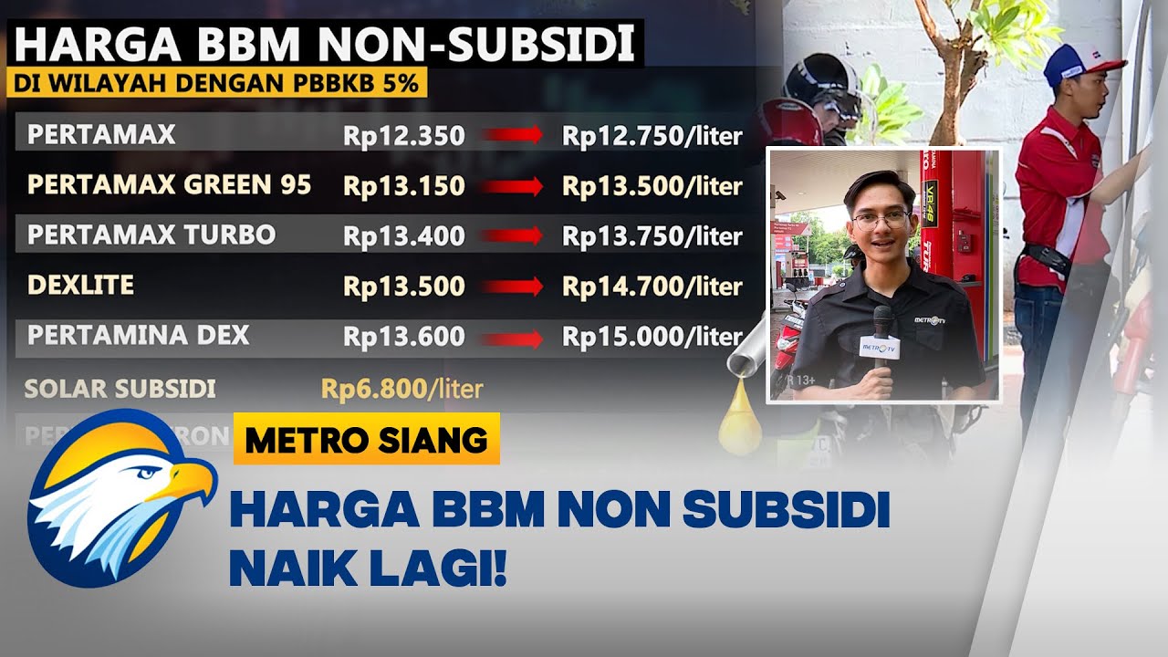 PT Pertamina Naikkan Harga BBM Non-Subsidi Pertamax dan Dex Series - [Metro Siang]