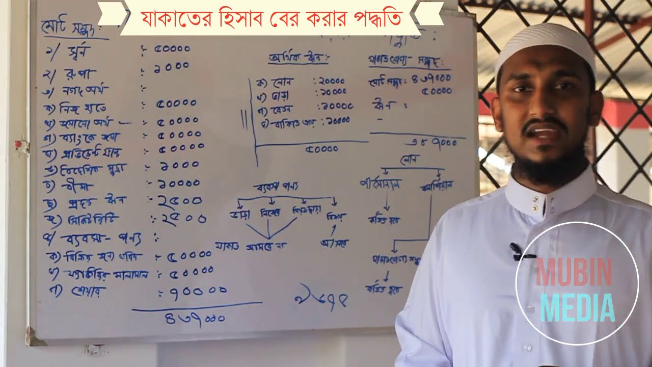 যাকাতের হিসাব বের করার পদ্ধতি . Zakat Calculation: সহজে যাকাত হিসাব ও বের করার পদ্ধতি