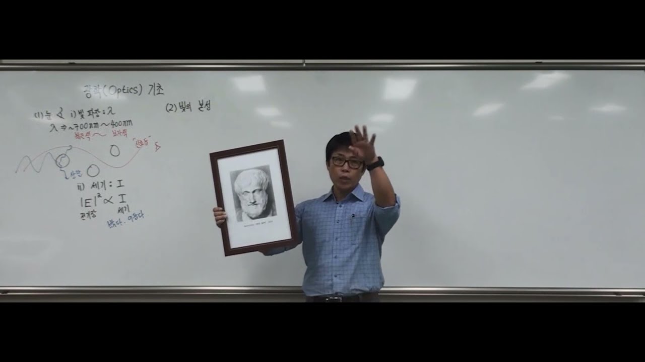 광학의 기초 개념이해 / 일반물리학 2 / 황성태
