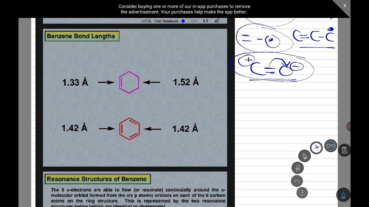 شرح  Inductive effect & mesomeric effect (Resonance ) للمركبات العضوية