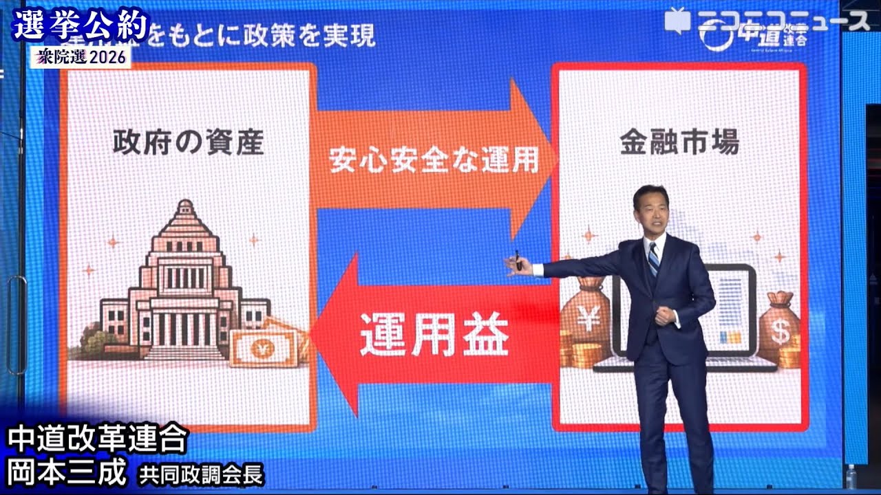 【衆院選2026 選挙公約】中道改革連合 岡本三成 共同政調会長がプレゼン（主催：ニコニコ）