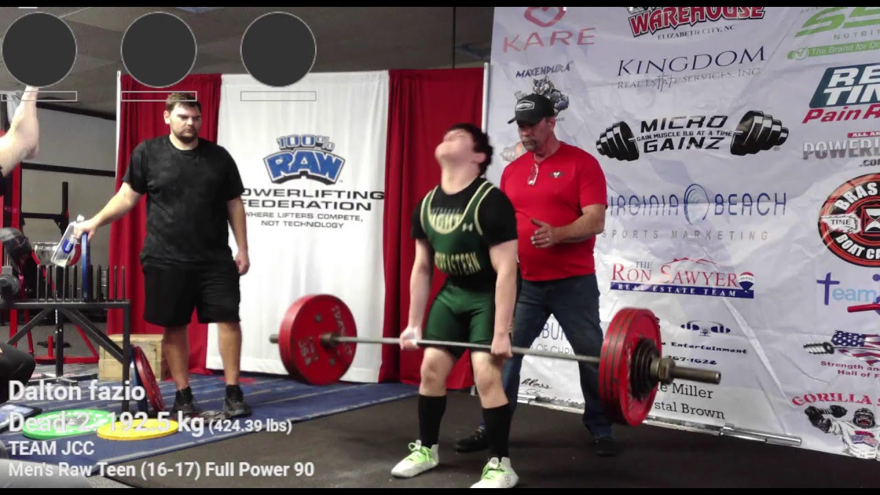 100 Percent Raw Powerlifting Live Stream