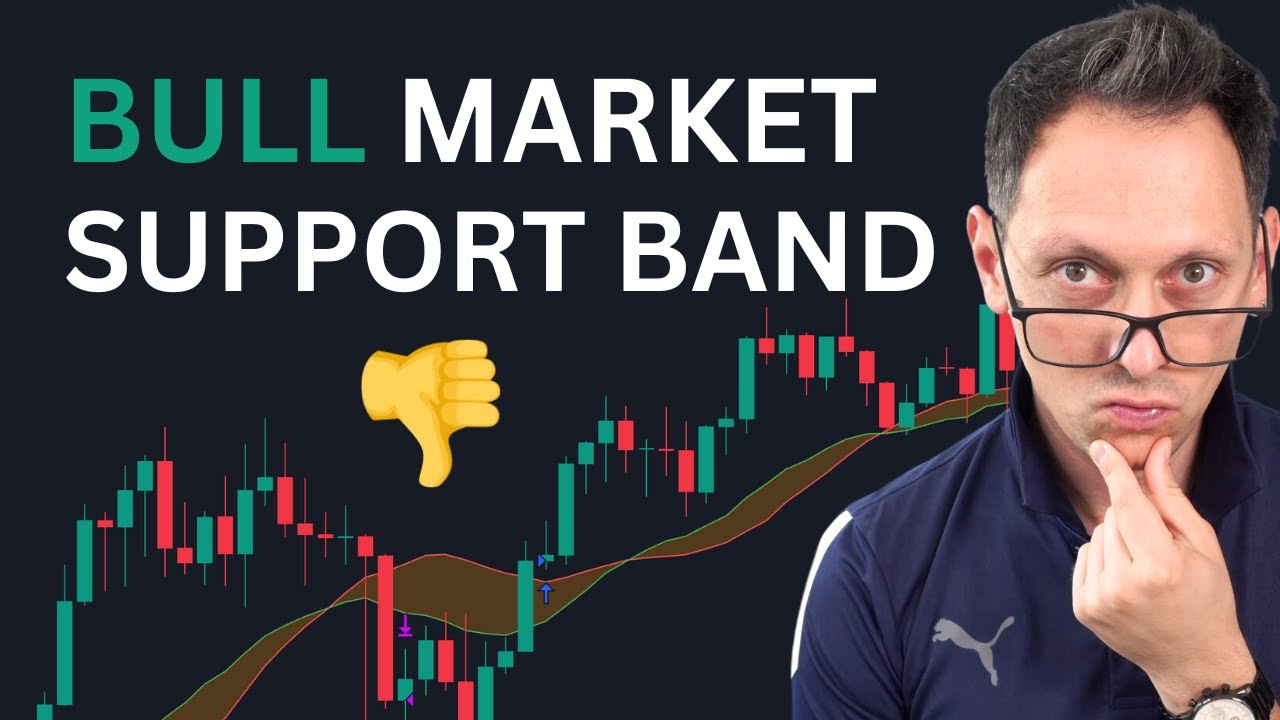 Bitcoin: Bull Market Support Band Indicator Any Good? Take care!