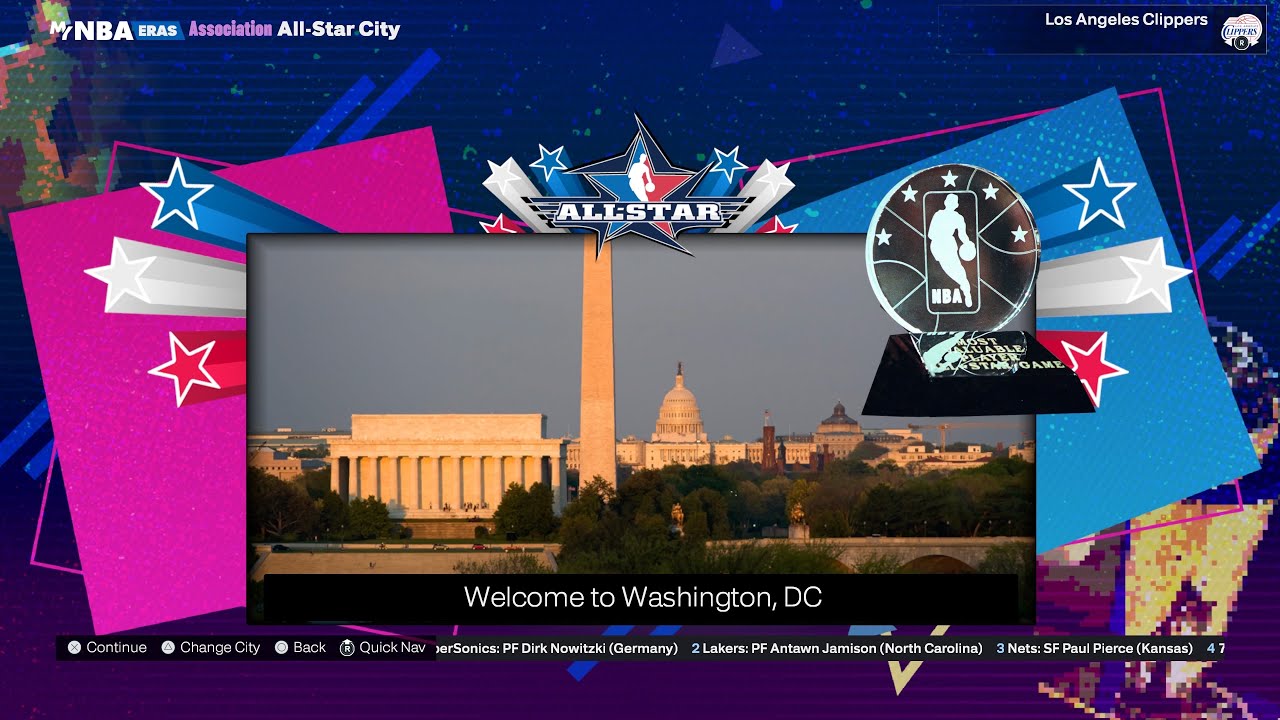 Jordan Era 1999 All Star Game in Washington DC