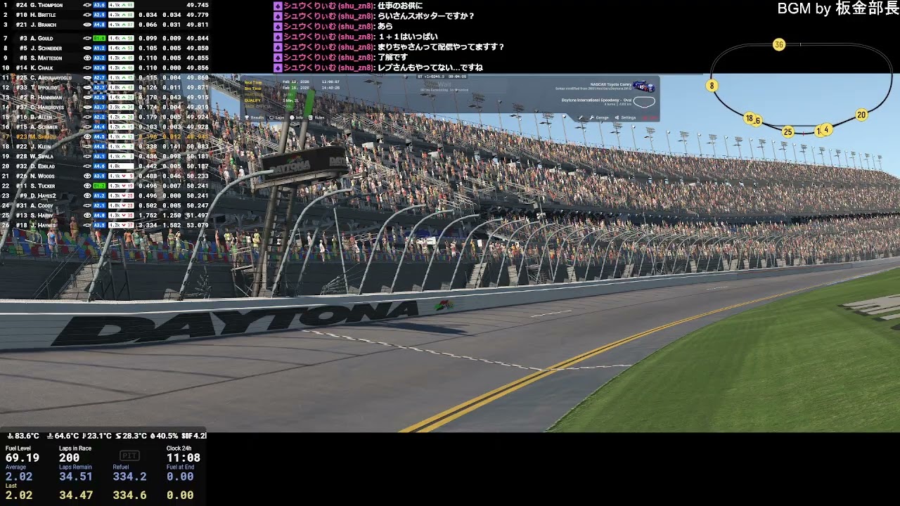 20260212 DAYTONA500 Open 1100