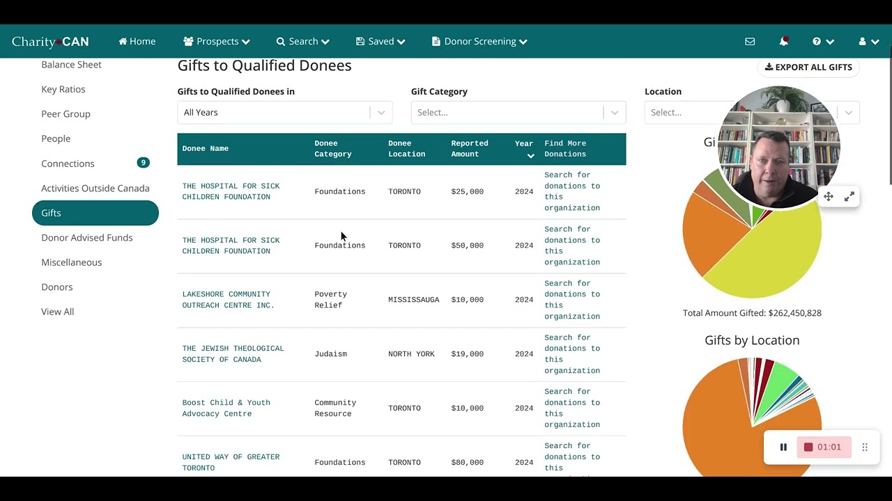 Using CharityCAN to Engage DAF Holders