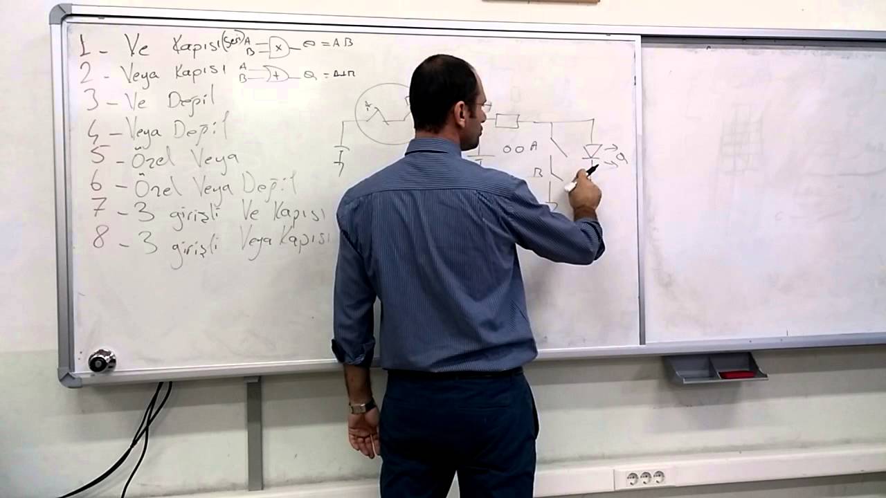 VE - VEYA - VE DEGIL - VEYA DEGIL - ÖZET