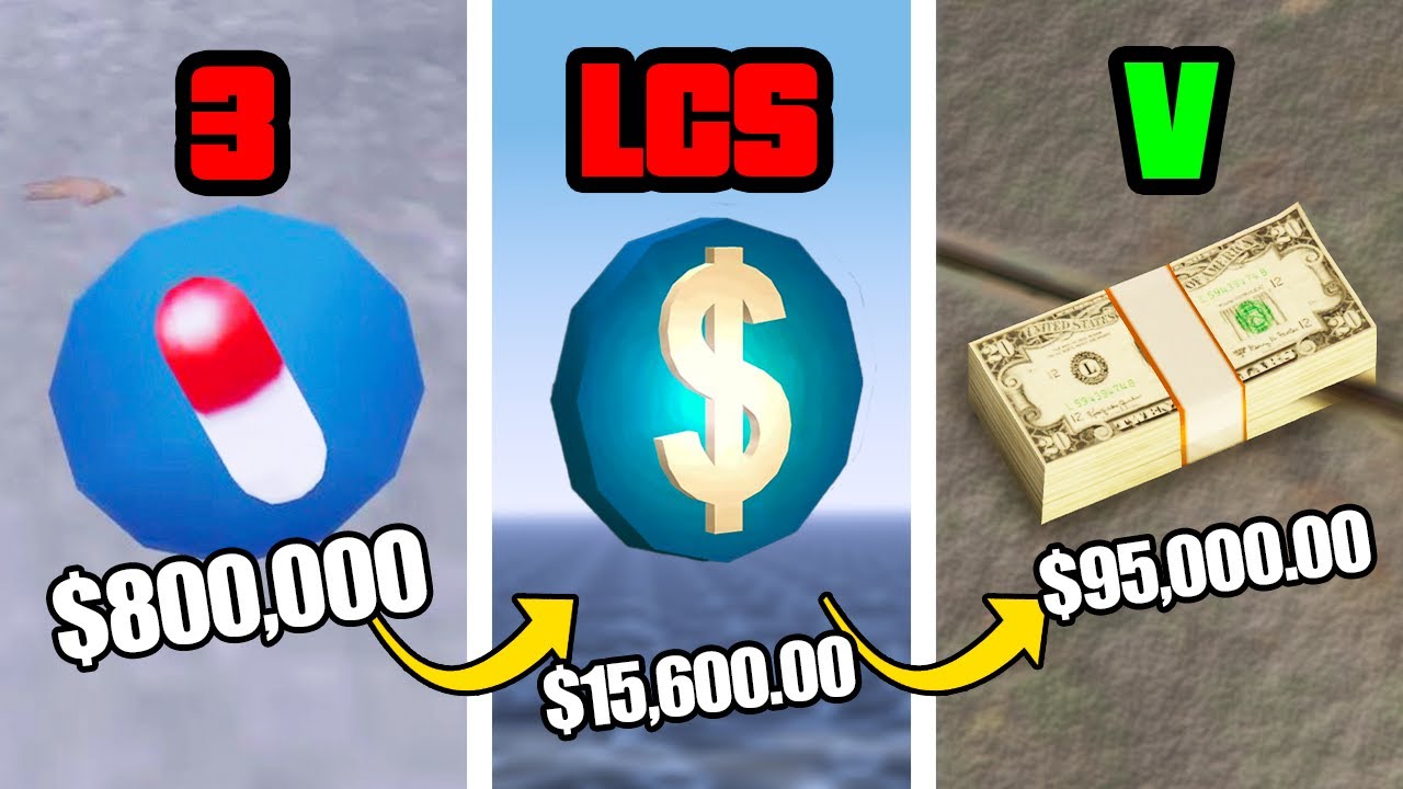 EVERY JOB & REWARDS In GTA Games (Evolution)